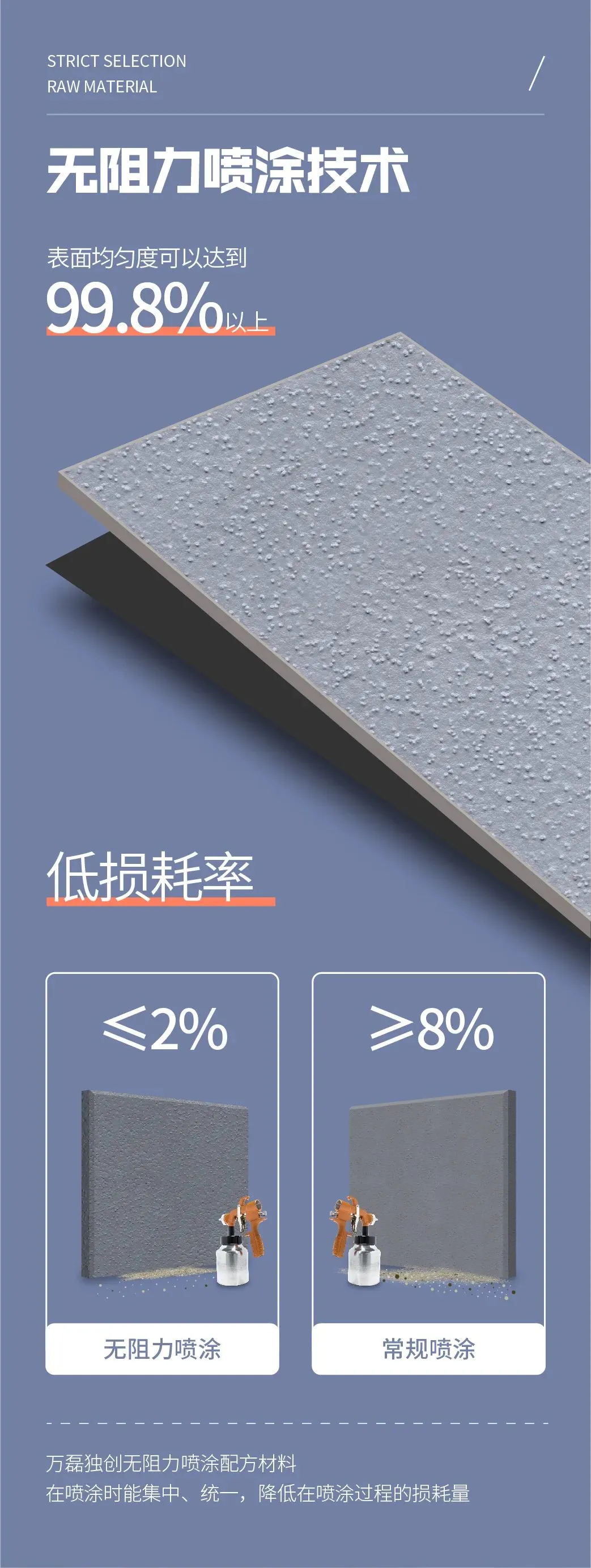 1kg可做2㎡?!外墻涂料的福音——意大利噴砂